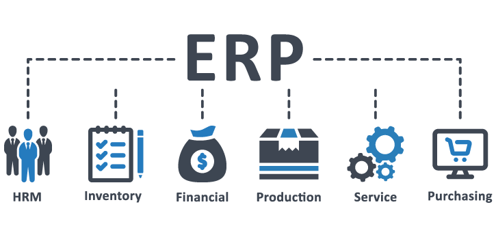 ERP Software in Chennai